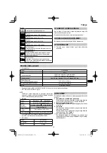 Preview for 171 page of HIKOKI UV 3628DA Handling Instructions Manual