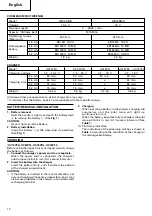 Preview for 14 page of HIKOKI WH 14DMR Handling Instructions Manual