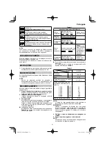 Preview for 51 page of HIKOKI WH 18DA Handling Instructions Manual