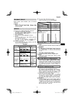 Preview for 79 page of HIKOKI WH 18DA Handling Instructions Manual