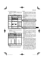 Preview for 87 page of HIKOKI WH 18DA Handling Instructions Manual