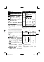 Preview for 123 page of HIKOKI WH 18DA Handling Instructions Manual