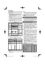 Preview for 130 page of HIKOKI WH 18DA Handling Instructions Manual