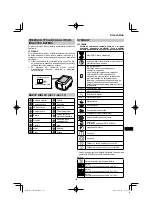 Preview for 135 page of HIKOKI WH 18DA Handling Instructions Manual