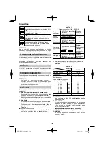 Preview for 136 page of HIKOKI WH 18DA Handling Instructions Manual