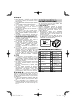 Preview for 142 page of HIKOKI WH 18DA Handling Instructions Manual