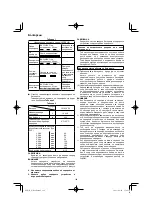 Preview for 144 page of HIKOKI WH 18DA Handling Instructions Manual