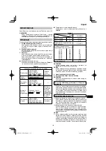 Preview for 151 page of HIKOKI WH 18DA Handling Instructions Manual