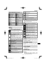 Preview for 157 page of HIKOKI WH 18DA Handling Instructions Manual