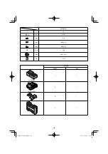 Preview for 160 page of HIKOKI WH 18DA Handling Instructions Manual