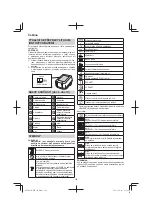 Preview for 102 page of HIKOKI WH 18DF Handling Instructions Manual