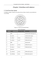 Preview for 13 page of HikRobot CameraLink User Manual