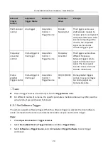 Preview for 34 page of HikRobot CameraLink User Manual