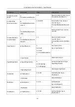 Preview for 81 page of HikRobot CameraLink User Manual