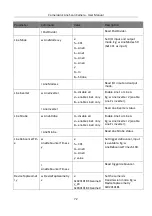 Preview for 82 page of HikRobot CameraLink User Manual