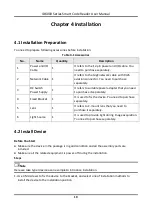 Preview for 19 page of HikRobot ID6000 Series User Manual