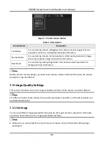 Preview for 31 page of HikRobot ID6000 Series User Manual