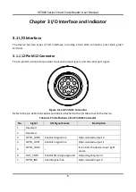 Preview for 14 page of HikRobot ID7000 Series User Manual