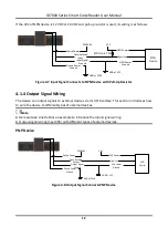 Preview for 21 page of HikRobot ID7000 Series User Manual