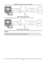 Preview for 21 page of HikRobot SC2000 Series User Manual