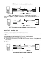 Preview for 26 page of HikRobot SC5000 Series Quick Start Manual