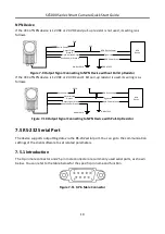 Preview for 27 page of HikRobot SC5000 Series Quick Start Manual