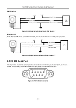 Preview for 17 page of HikRobot SC7000 Series User Manual