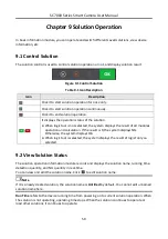 Preview for 68 page of HikRobot SC7000 Series User Manual