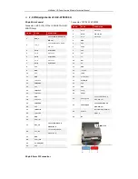 Preview for 8 page of HikRobot UAV-CZD Series Technical Manual