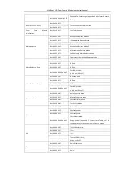 Preview for 12 page of HikRobot UAV-CZD Series Technical Manual