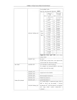 Preview for 13 page of HikRobot UAV-CZD Series Technical Manual