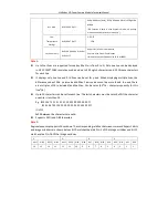 Preview for 16 page of HikRobot UAV-CZD Series Technical Manual