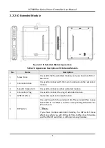 Preview for 12 page of HikRobot VC3000Pro Series User Manual