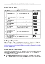 Preview for 8 page of HIKVISION AE-DI5042-G4 Installation Manual And Platform Settings