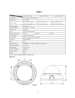 Preview for 14 page of HIKVISION DS-2CC192PN-A User Manual