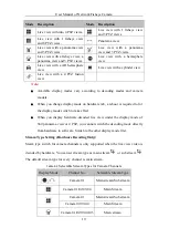 Preview for 29 page of HIKVISION DS-2CD6365G0E-IS User Manual