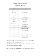 Preview for 34 page of HIKVISION DS-2CD6365G0E-IS User Manual