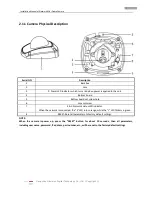 Preview for 8 page of HIKVISION DS-2CD7153-E Installation Manual