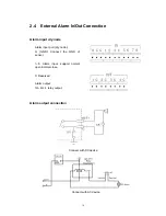 Preview for 18 page of HIKVISION DS-7000HI Series User Manual