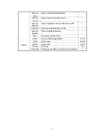 Preview for 132 page of HIKVISION DS-7000HI Series User Manual