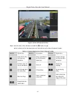Preview for 138 page of HIKVISION DS-7100HGHI-E1 User Manual
