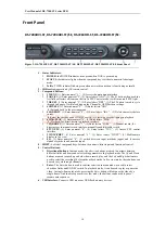 Preview for 15 page of HIKVISION DS-7200-ST Series User Manual