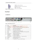 Preview for 23 page of HIKVISION DS-7200-ST Series User Manual