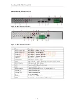 Preview for 24 page of HIKVISION DS-7200-ST Series User Manual