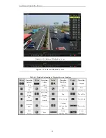 Preview for 100 page of HIKVISION DS-7208HWI-SV DS-7216HWI-SV User Manual