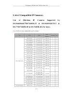 Preview for 233 page of HIKVISION DS-7600 Series User Manual