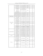 Preview for 234 page of HIKVISION DS-7600 Series User Manual