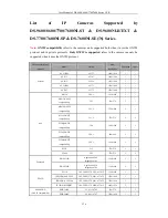 Preview for 235 page of HIKVISION DS-7600 Series User Manual