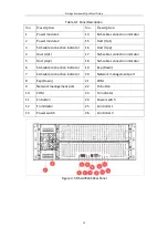 Preview for 13 page of HIKVISION DS-AJ7824D Quick Start Manual