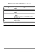 Preview for 17 page of HIKVISION DS-K1A340 Series User Manual